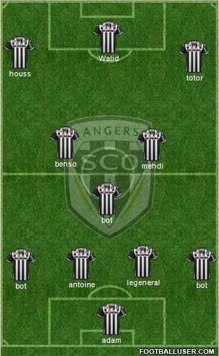 Angers SCO Formation 2015
