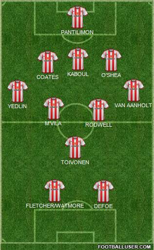 Sunderland Formation 2015