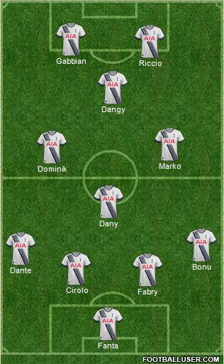 Tottenham Hotspur Formation 2015