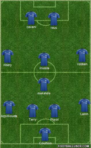 Chelsea Formation 2015