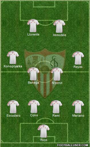 Sevilla F.C., S.A.D. Formation 2015