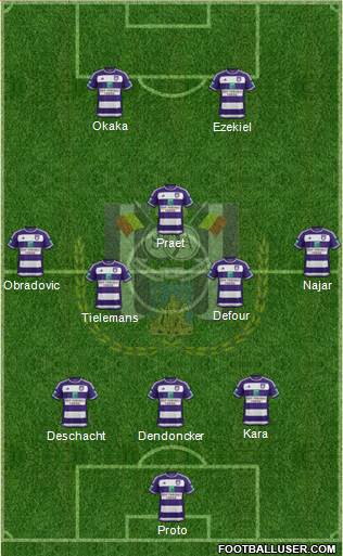 RSC Anderlecht Formation 2015