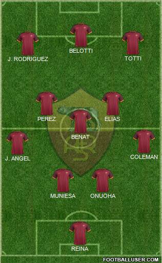 AS Roma Formation 2015