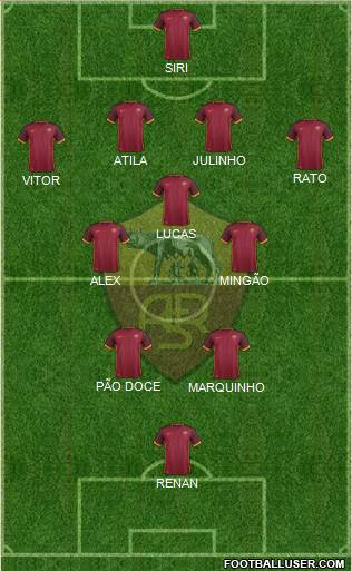 AS Roma Formation 2015