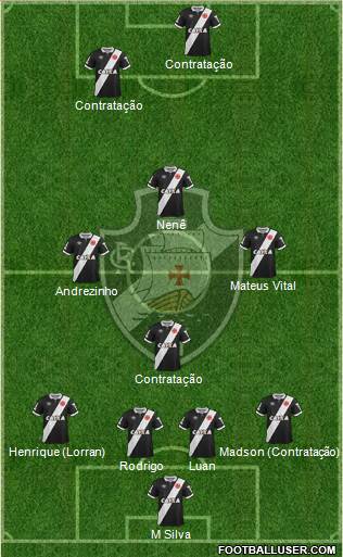 CR Vasco da Gama Formation 2015