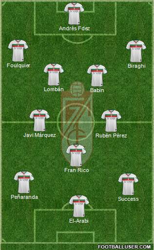 Granada C.F. Formation 2015
