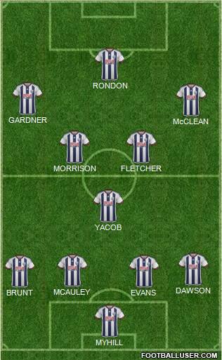West Bromwich Albion Formation 2015