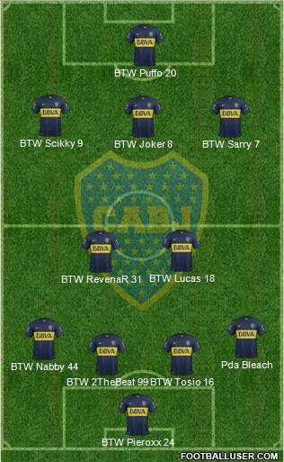 Boca Juniors Formation 2015