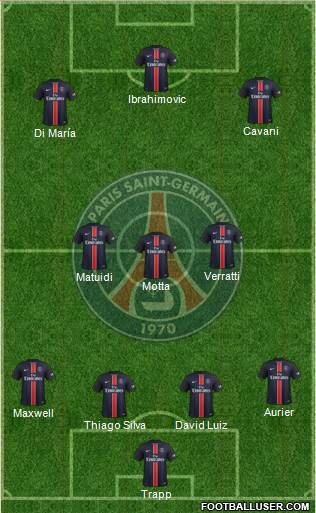 Paris Saint-Germain Formation 2015