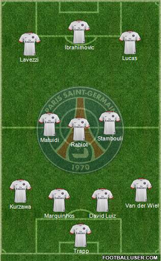 Paris Saint-Germain Formation 2015