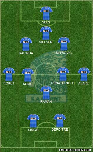 KAA Gent Formation 2015