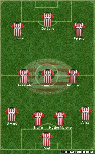 PSV Formation 2015