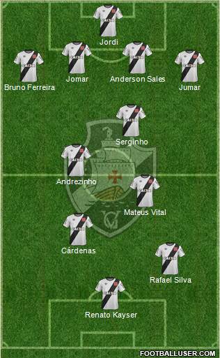 CR Vasco da Gama Formation 2015