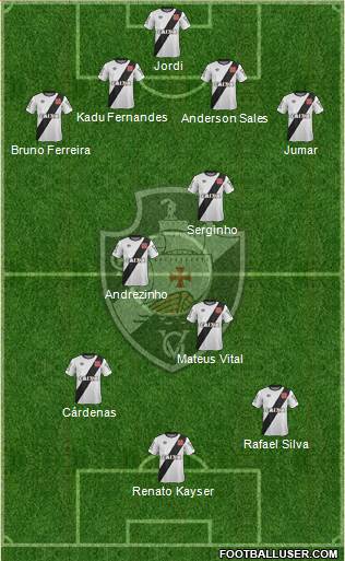 CR Vasco da Gama Formation 2015