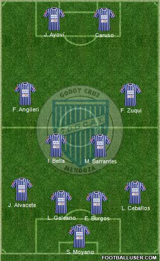 Godoy Cruz Antonio Tomba Formation 2015