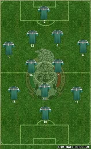 Mexico Formation 2015