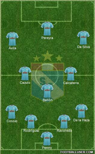 C Sporting Cristal S.A. Formation 2015