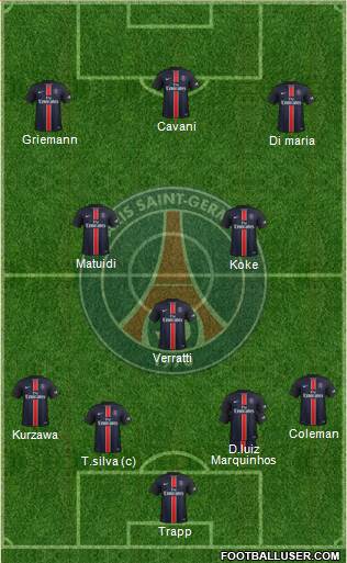 Paris Saint-Germain Formation 2015