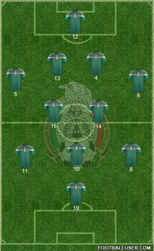 Mexico Formation 2015