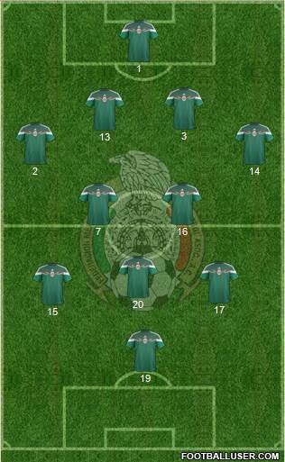 Mexico Formation 2015