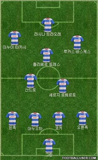 Queens Park Rangers Formation 2015