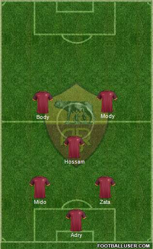 AS Roma Formation 2015