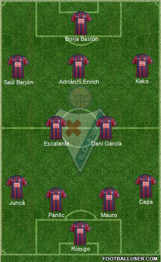 S.D. Eibar S.A.D. Formation 2015