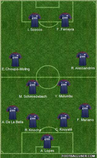 New England Revolution Formation 2015