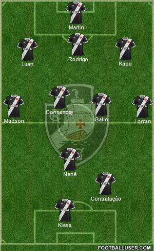 CR Vasco da Gama Formation 2015