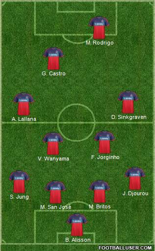 Chicago Fire Formation 2015