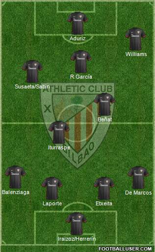 Athletic Club Formation 2015
