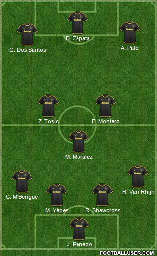Columbus Crew Formation 2015