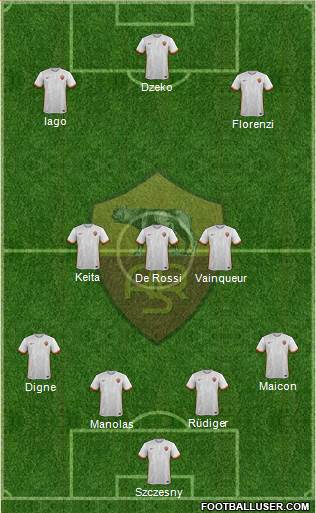 AS Roma Formation 2015