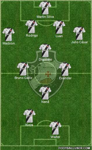 CR Vasco da Gama Formation 2015