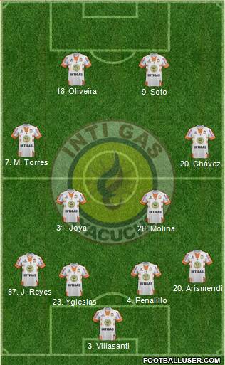 Deportivo Inti Gas de Ayacucho Formation 2015