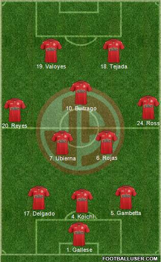 C Juan Aurich Formation 2015