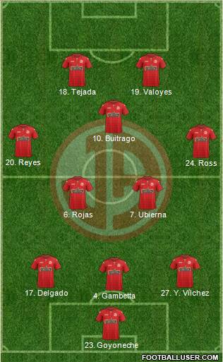 C Juan Aurich Formation 2015