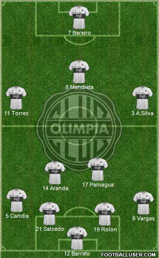 C Olimpia Formation 2015