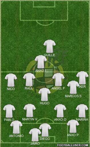 Spain Formation 2015