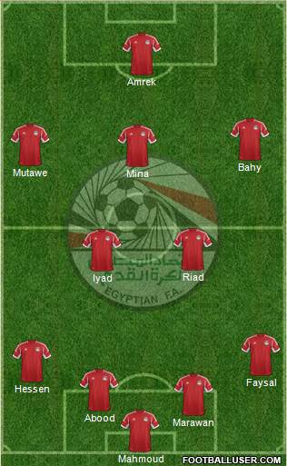 Egypt Formation 2015