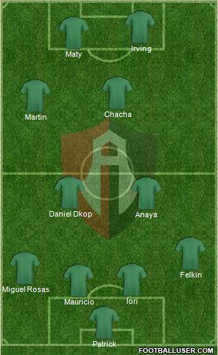 Club Deportivo Atlas Formation 2015