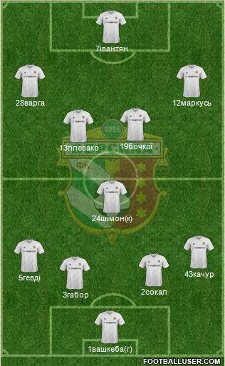 Vorskla Poltava football formation