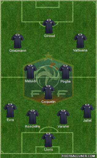 France Formation 2015