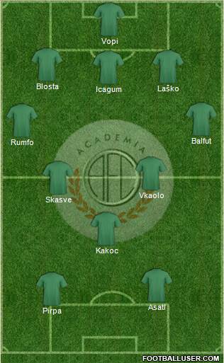 C Academia FC football formation