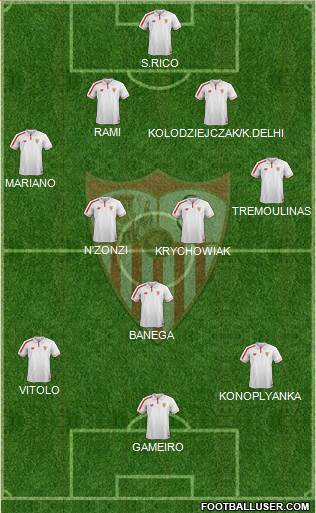 Sevilla F.C., S.A.D. Formation 2015