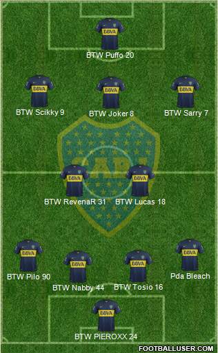Boca Juniors Formation 2015