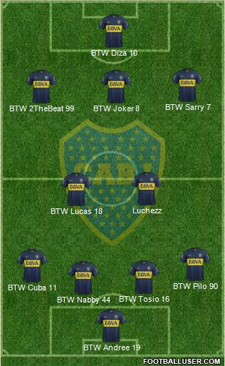 Boca Juniors Formation 2015