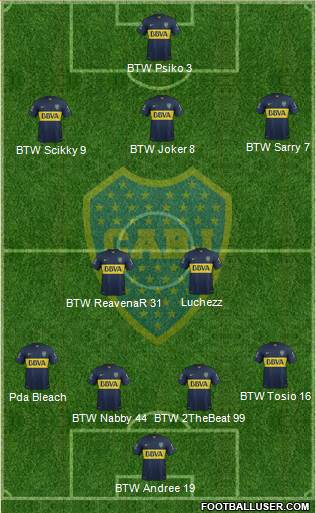 Boca Juniors Formation 2015