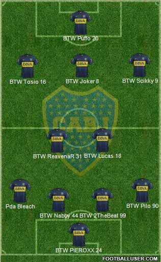 Boca Juniors Formation 2015