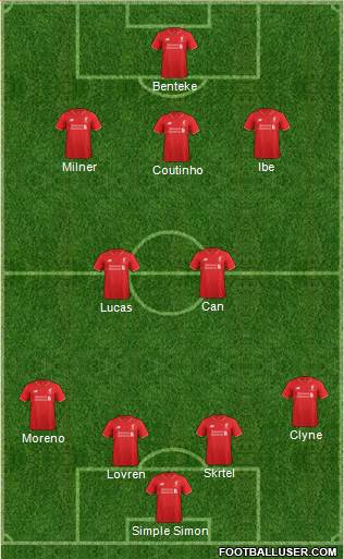 Liverpool Formation 2015